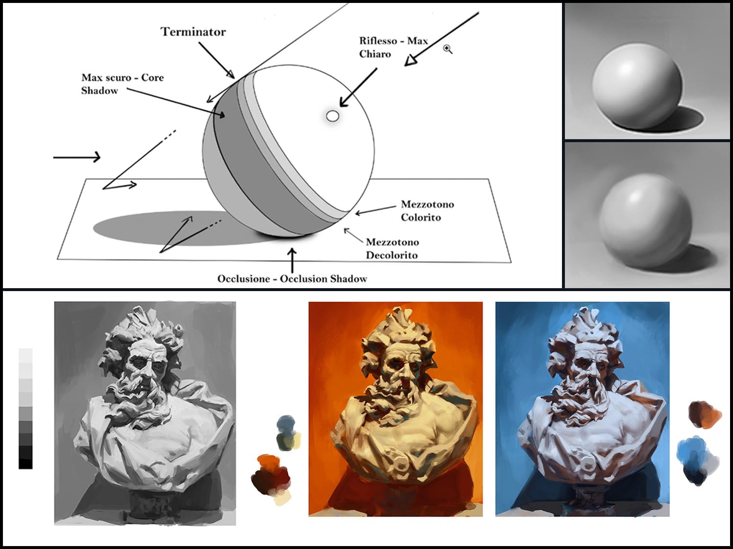 Luci_Ombre_Genius_Academy_Digital_Painting